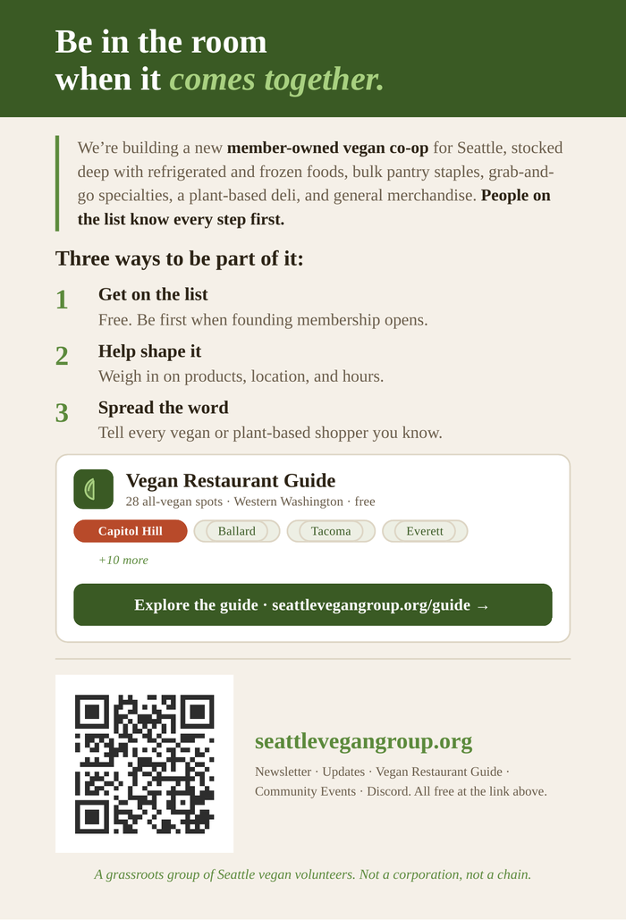 Seattle Vegan Group flier, back side: co-op story copy, three ways to get involved, and a QR code linking to the newsletter signup.
