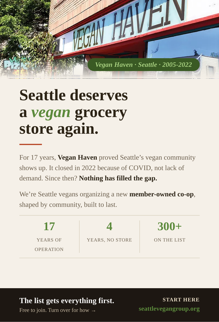 Seattle Vegan Group flier, front side: a photo of the former Vegan Haven storefront, headline reading 'Seattle deserves a vegan grocery store again,' and stats on years of operation and newsletter subscribers.
