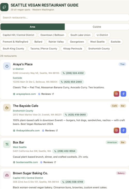 Screenshot of the Seattle Vegan Restaurant Guide: search bar, area filter chips, and a scrollable list of vegan restaurants